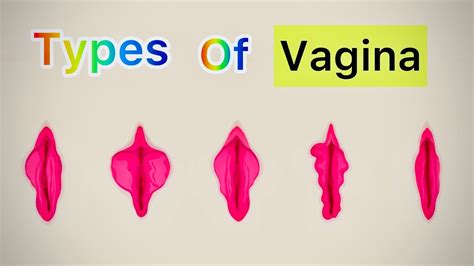 teen pussy pic|Lopsided Vagina: 9 Different Labia Shapes, Colors, and Sizes